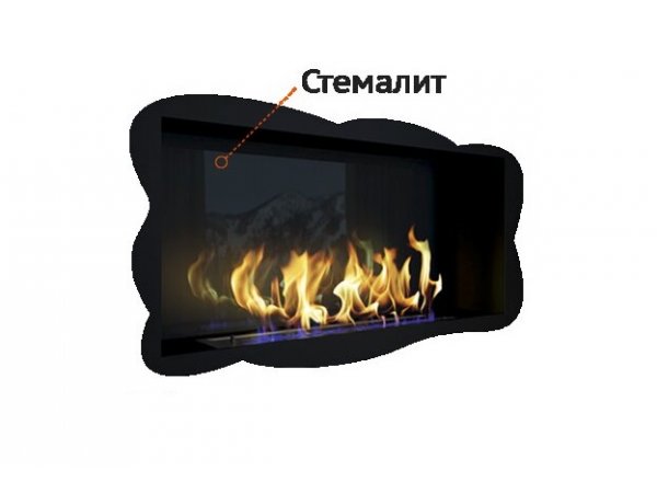 Стемалит для Sirius 1200, Elliot 1200, Orion 1200, Flagman 1000