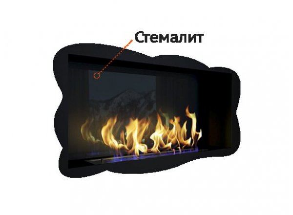 Стемалит для Углового биокамина Standart 1100 левый/правый