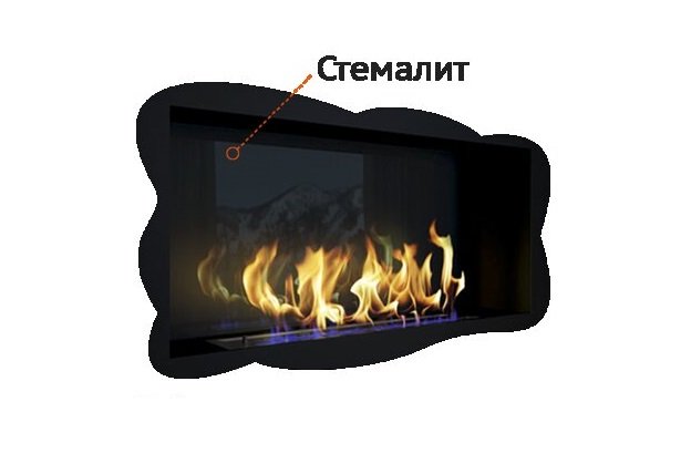 Стемалит для Sirius 1500, Elliot 1500, Flagman 1300