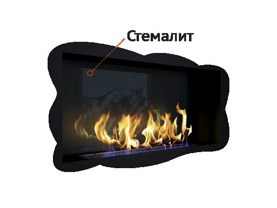 Стемалит для Углового биокамина Standart 700 левый/правый
